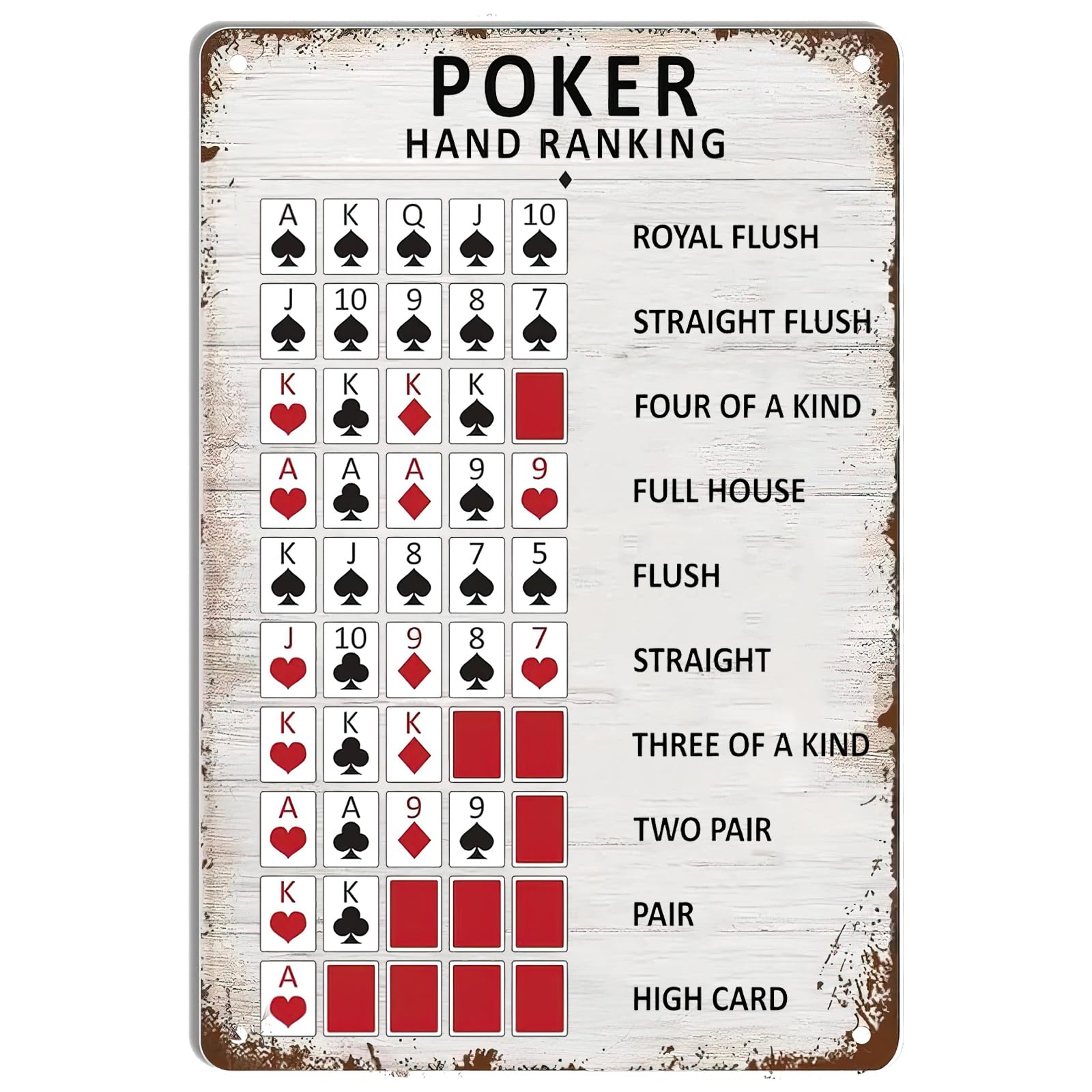 포커 핸드 랭킹 금속 틴 사인 포커 규칙 가이드 철제  - Board Game Hotel 리뷰 및 가격